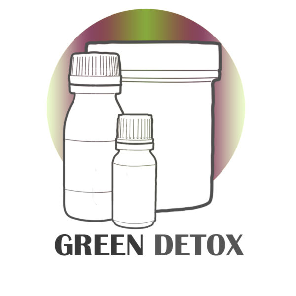 Crema Corporal Green Detox
